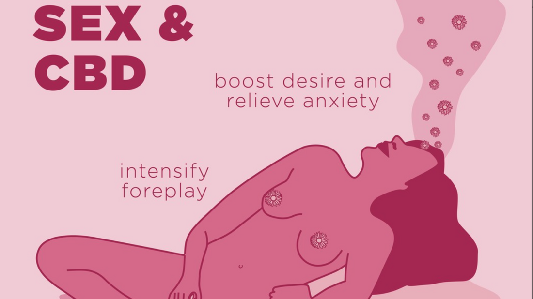 Marijuana Can Help Increase Orgasm Frequency And Satisfaction For Women, Study Finds