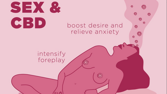 Marijuana Can Help Increase Orgasm Frequency And Satisfaction For Women, Study Finds